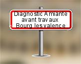 Diagnostic Amiante avant travaux ac environnement sur Bourg lès Valence